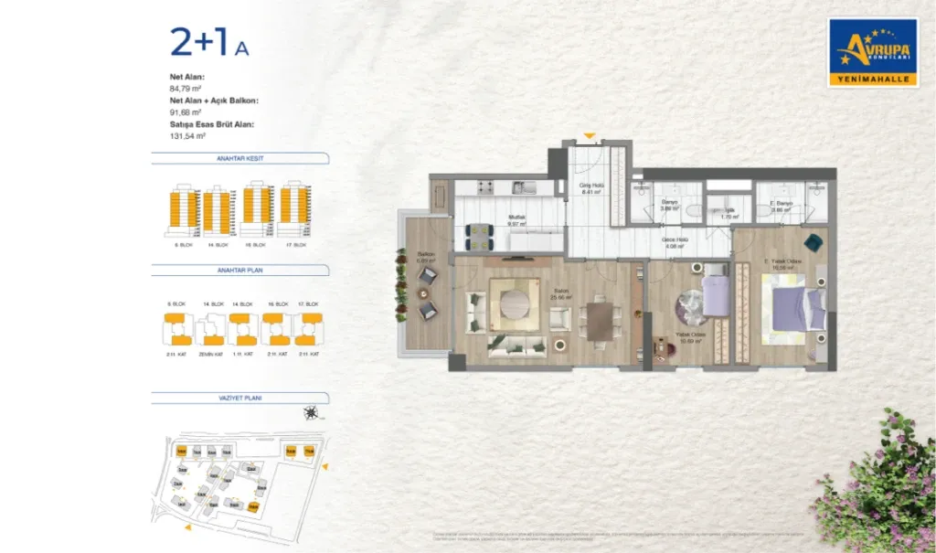 AVRUPA KONUTLARI YENİMAHALLE: floor plan 1